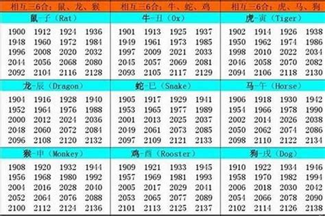 1989年出生属什么|1989年出生属什么生肖 1989年属蛇是什么命